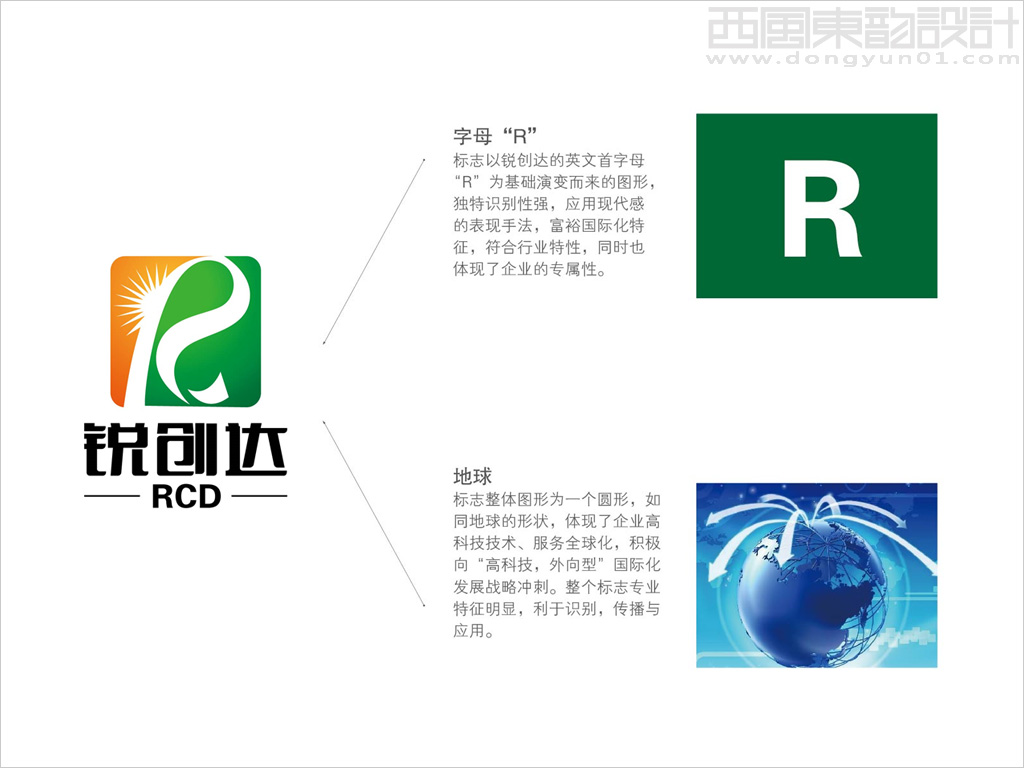 北京銳創(chuàng)達(dá)食品有限公司logo設(shè)計(jì)創(chuàng)意說(shuō)明