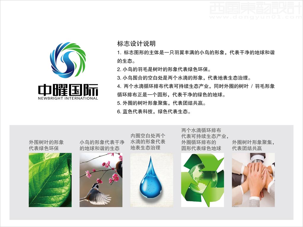 中曜國(guó)際環(huán)?？萍?北京)有限公司標(biāo)志設(shè)計(jì)創(chuàng)意理念說明釋義圖