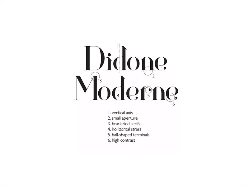新古典主義和Didone字體設(shè)計特點 新古典主義和Didone字體設(shè)計特點