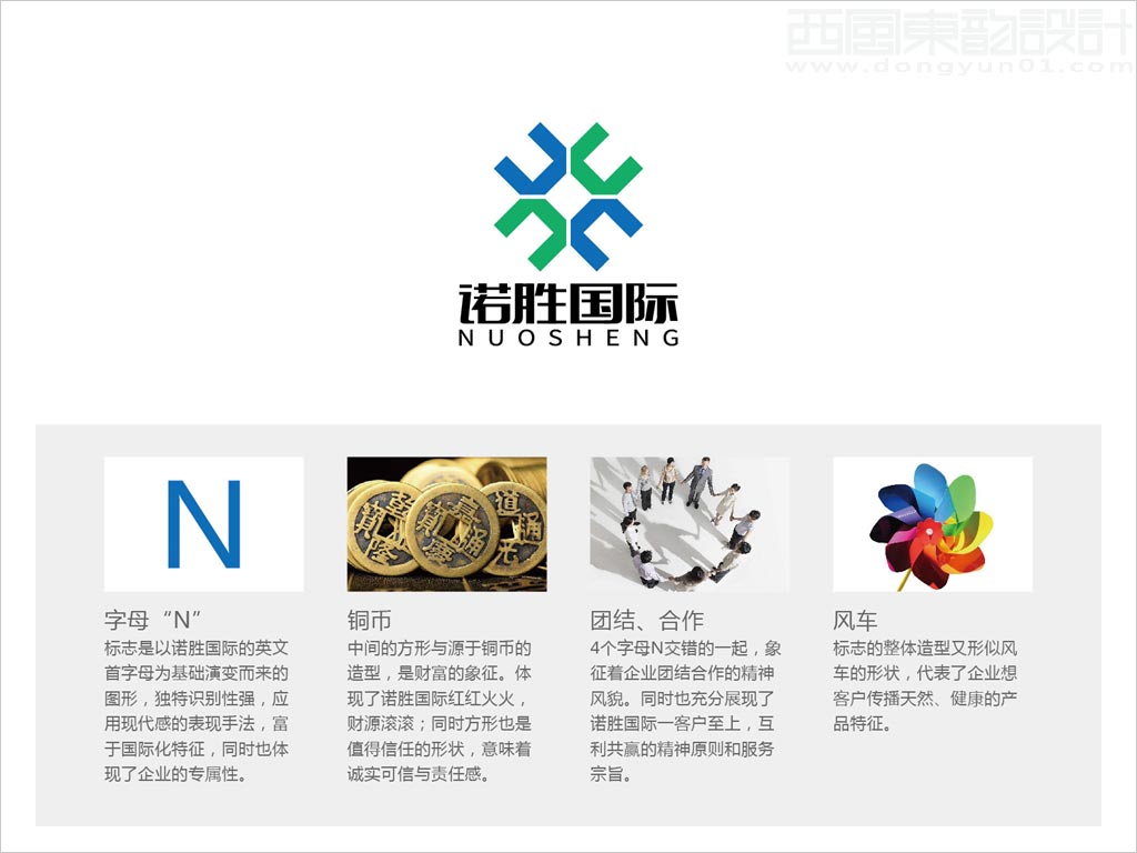 河北任丘市諾勝進(jìn)出口貿(mào)易有限公司logo設(shè)計創(chuàng)意理念說明釋義圖 河北任丘市諾勝進(jìn)出口貿(mào)易有限公司logo設(shè)計創(chuàng)意理念說明釋義圖